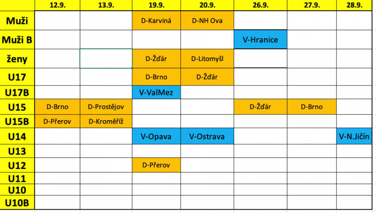 Utkání našeho klubu v září 2020