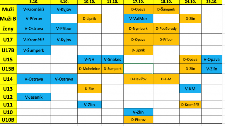 Utkání našeho klubu v říjnu 2020