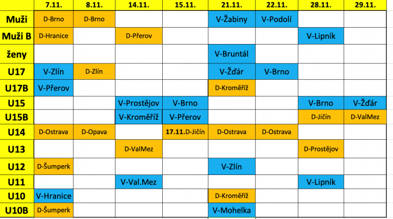 Utkání našeho klubu v listopadu 2020